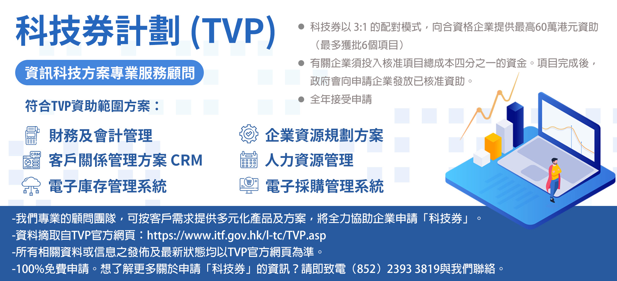 科技券計劃Technology Voucher Programme(TVP)